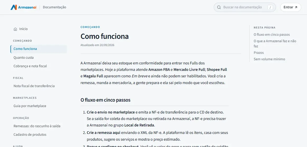Documentação pública da plataforma, com busca e guias por marketplace