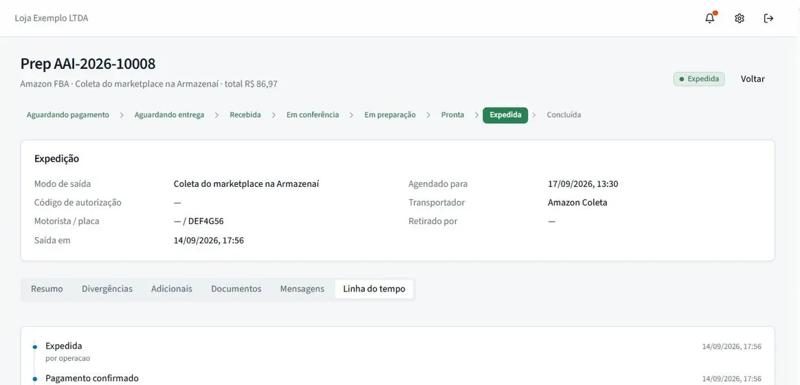 Detalhe de um prep na plataforma: status Expedida, dados da coleta do marketplace e linha do tempo com cada marco